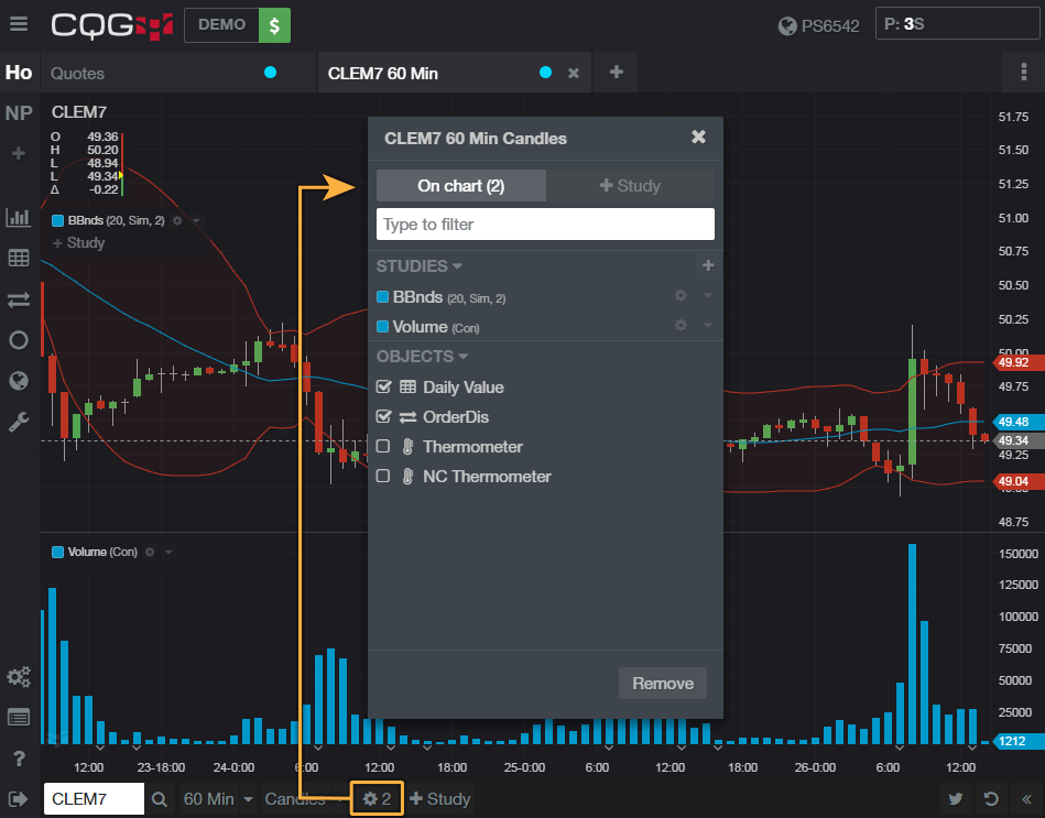 CQG Desktop study management