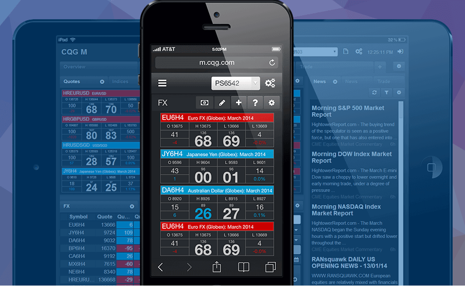 CQG Desktop trading interface preview