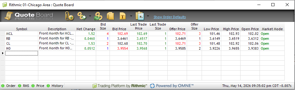 Rithmic Customizable Quote Board - multi-symbol watchlist with bid, ask, net change, last trade, and daily high/low