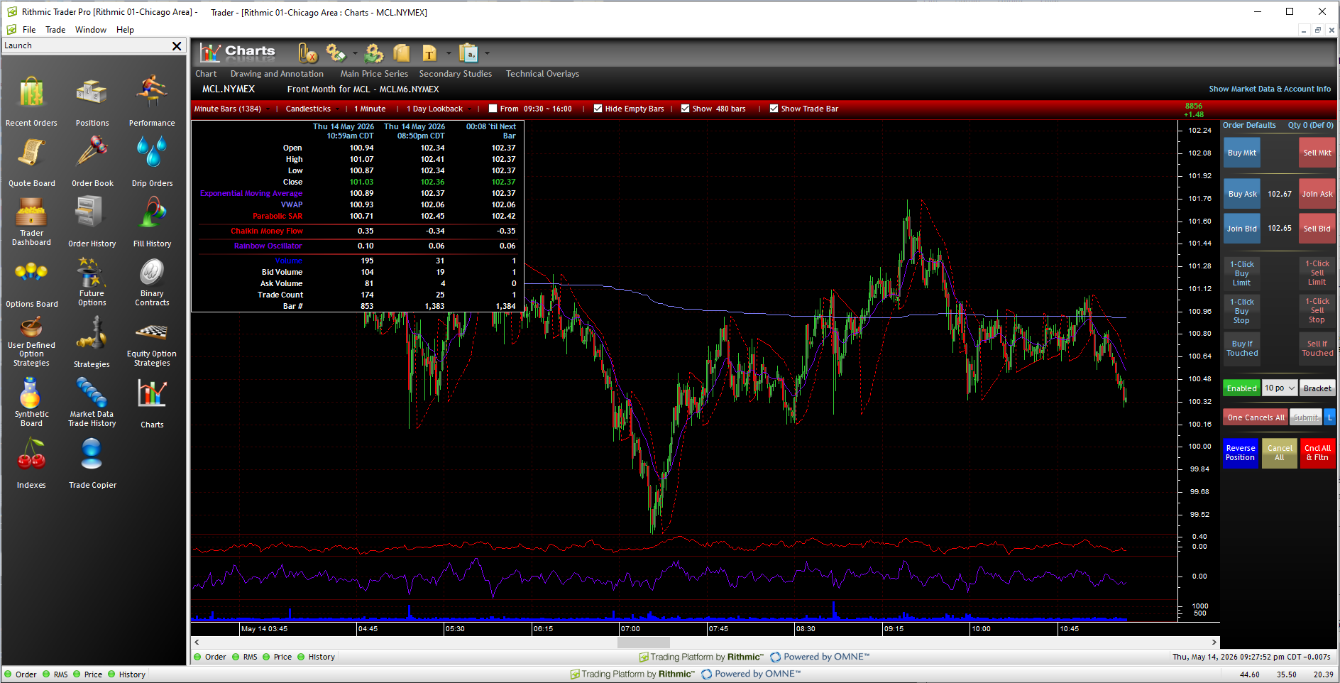 Enable Bracket Orders on the Rithmic Chart - one-click trading with brackets enabled from the chart sidebar
