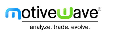 MotiveWave trading software