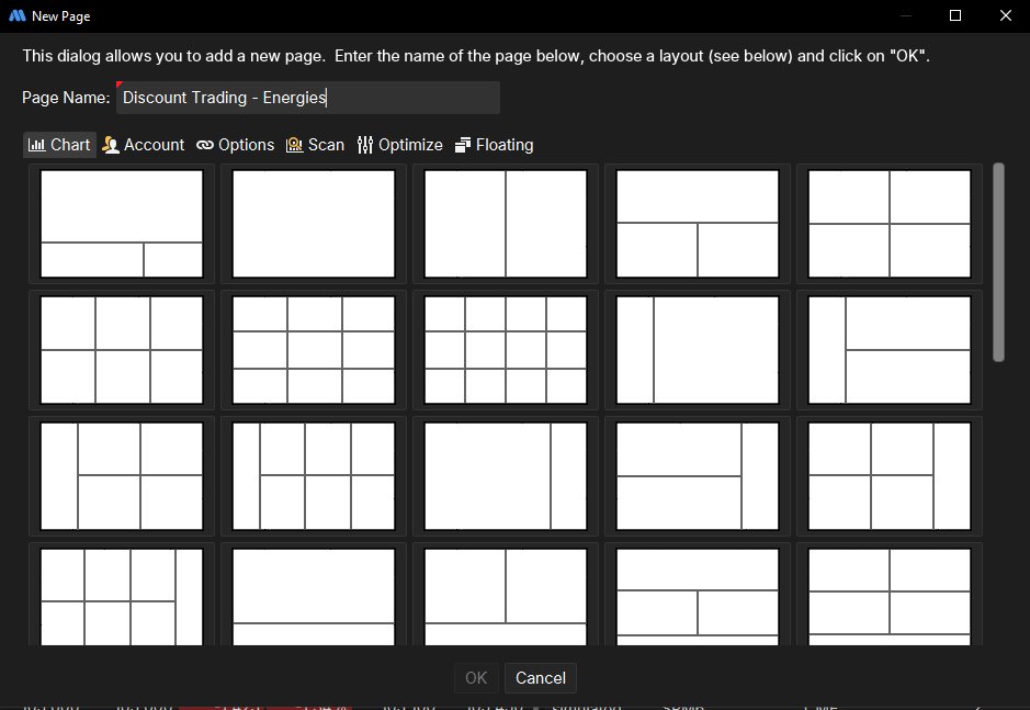 MotiveWave new page dialog with layout selection
