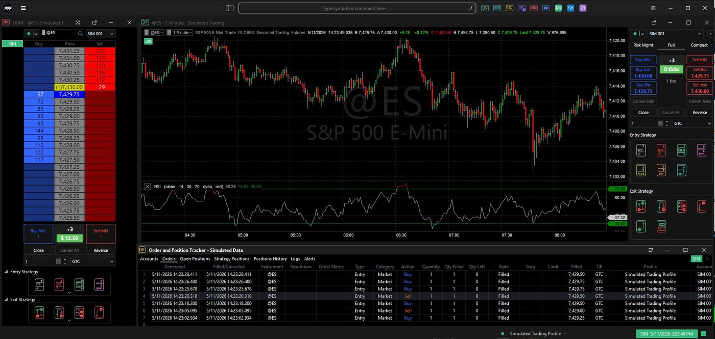 MultiCharts chart trading, DOM, and order management