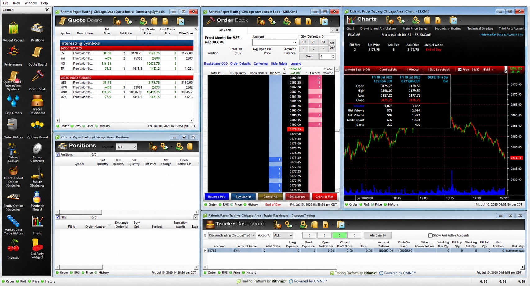 Rithmic R|Trader Pro Platform