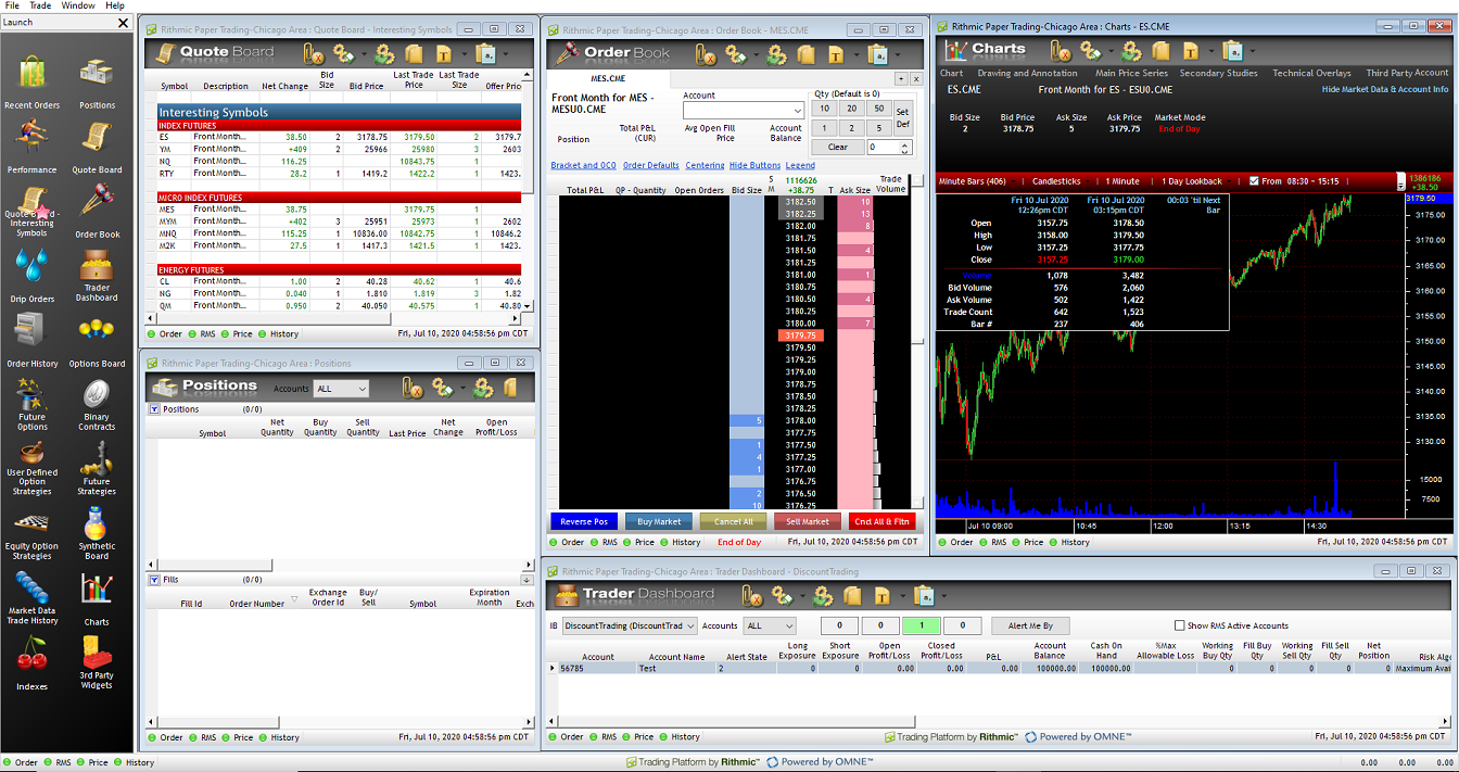 Rithmic R|Trader Pro Platform