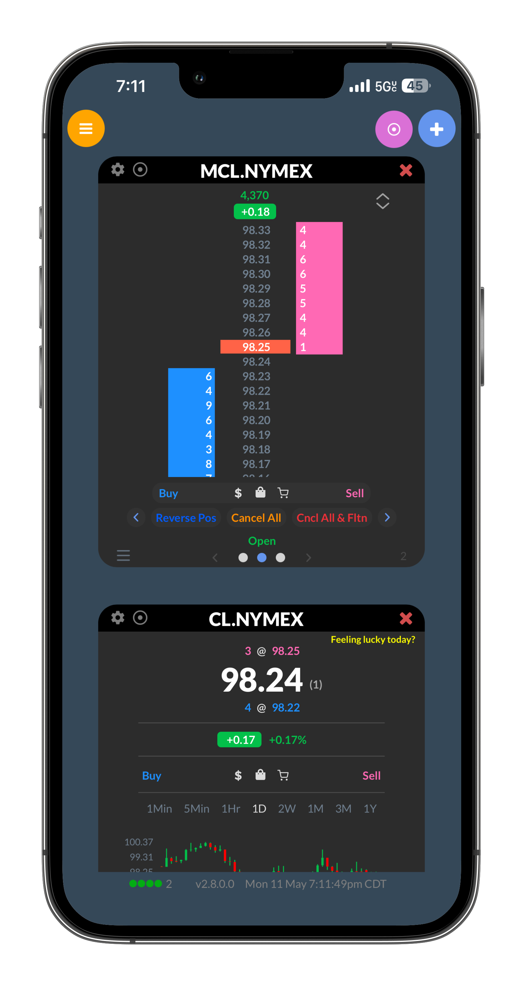 Rithmic Trader Pro mobile app showing DOM price ladder with Reverse, Cancel All, and Cancel All & Flatten buttons
