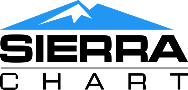 Sierra Chart futures broker