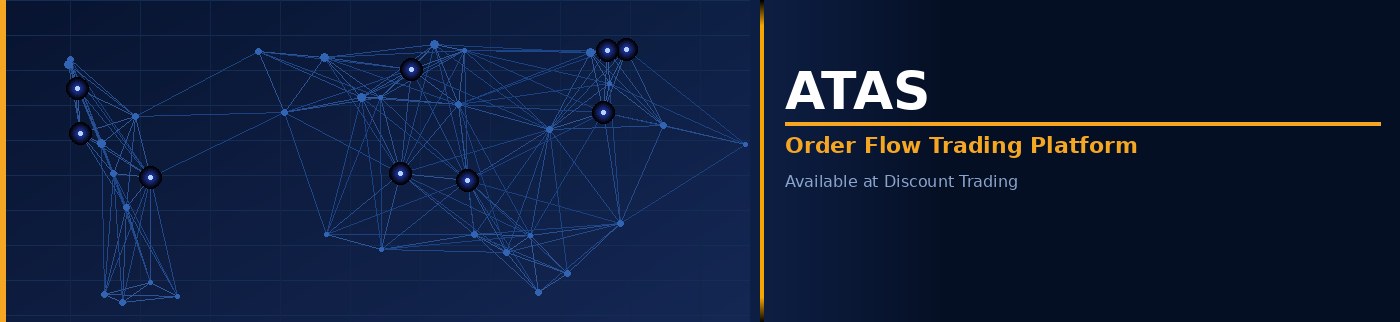 ATAS — Discount Trading