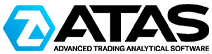 ATAS Order Flow