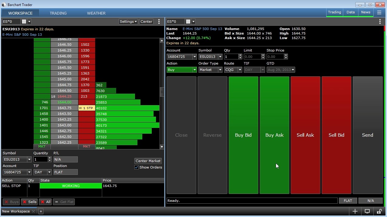 Barchart Trader DOM ladder with an attached order ticket for one-click bid, ask, and stop entry