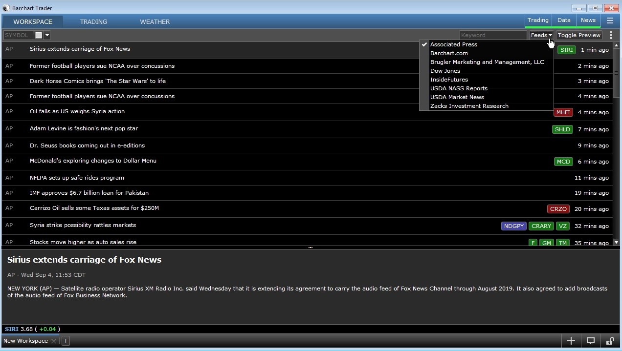 Barchart Trader news feed with filterable headlines from Dow Jones, USDA, cmdty by Barchart, and other sources