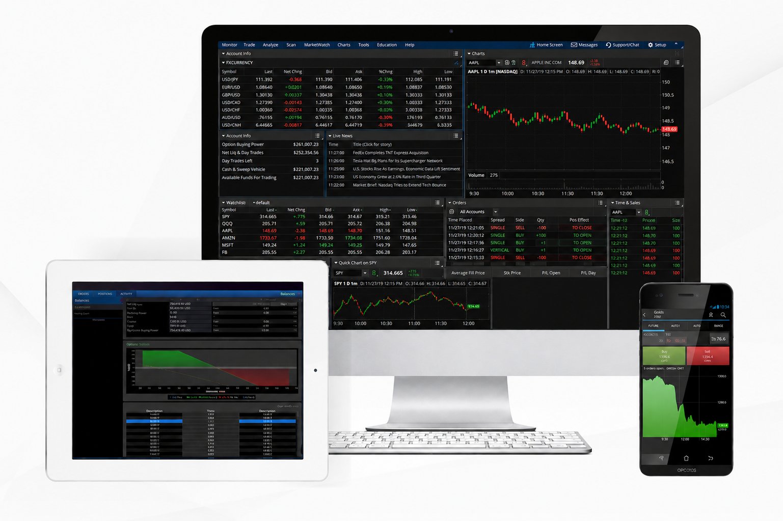 Barchart Trader running across desktop, tablet, and mobile devices