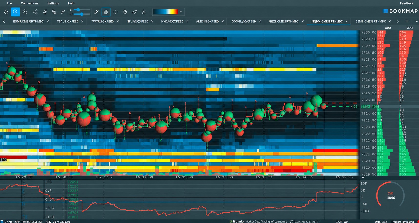 Bookmap Iceberg Detector and Large Lot Tracker