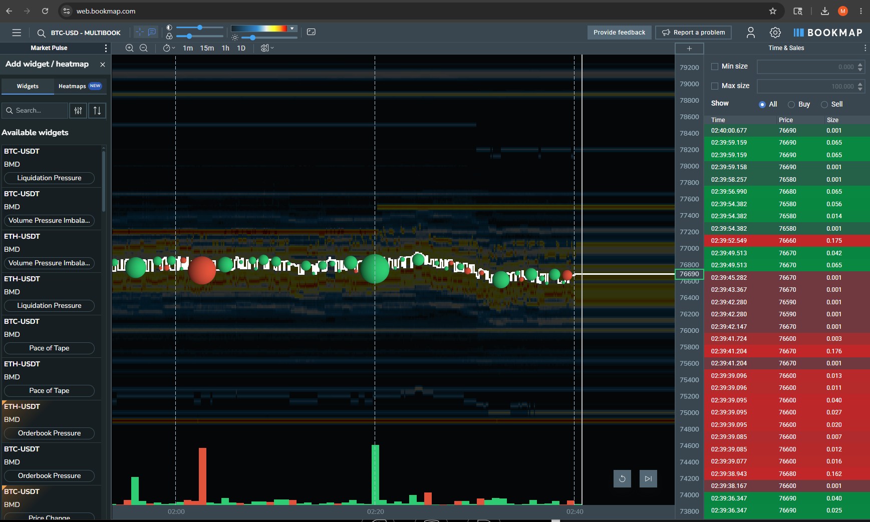 Bookmap Web - Browser-Based Order Book Heatmap