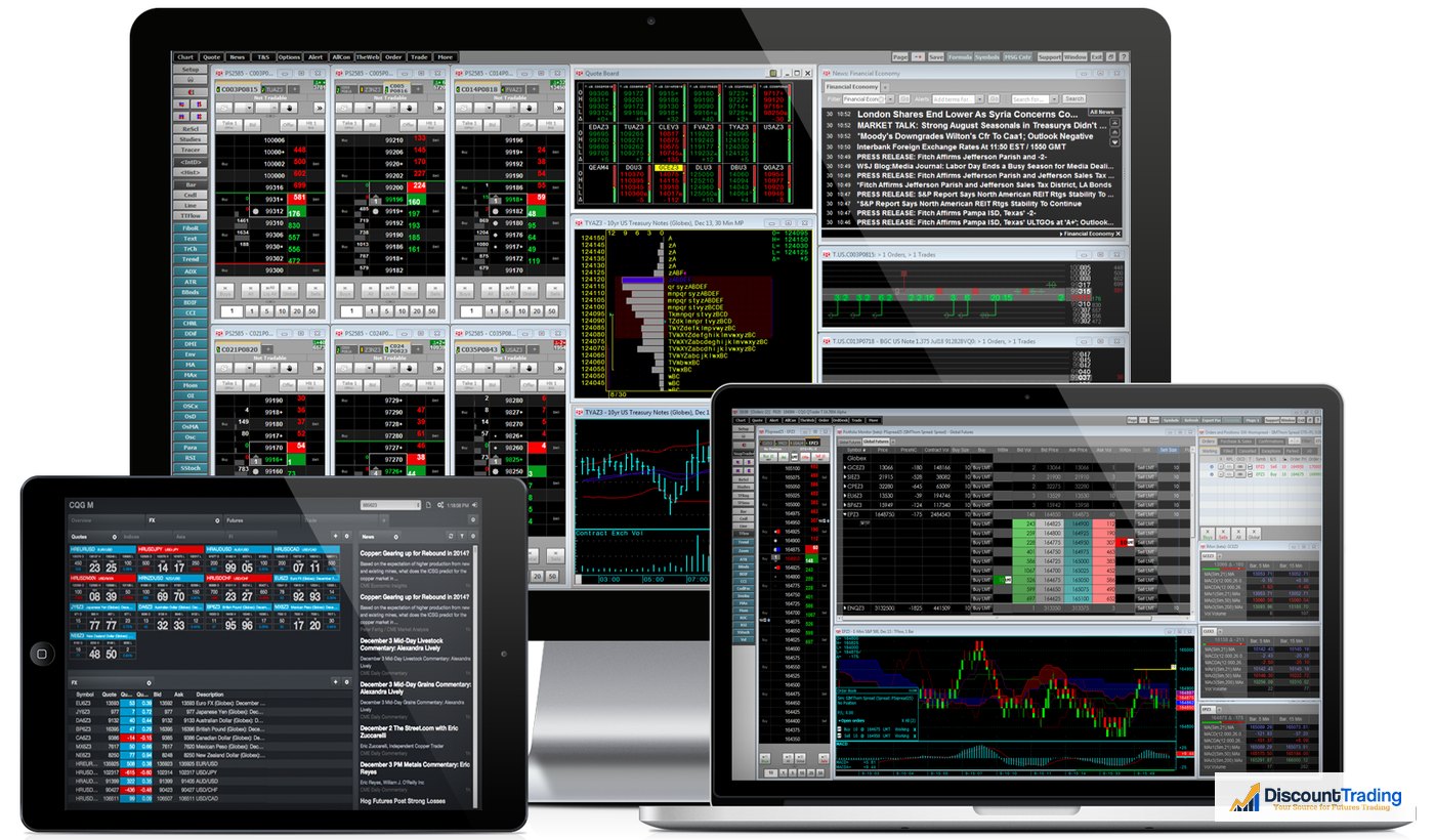 CQG IC running across desktop, laptop, and tablet — Treasury charts, DOM ladders, news, quote boards, and mobile workspace