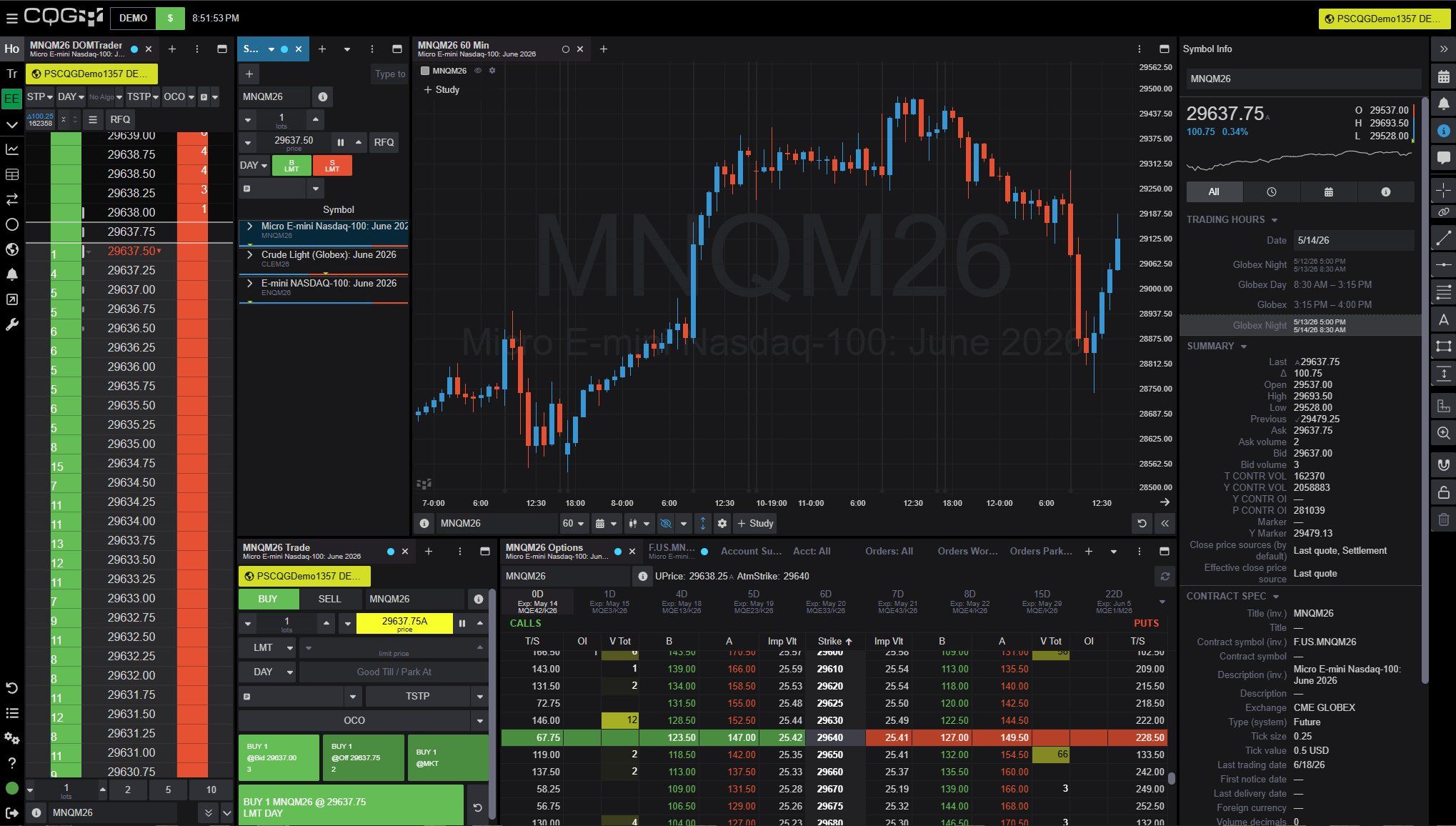 CQG One trading interface - DOMTrader, chart, and options chain