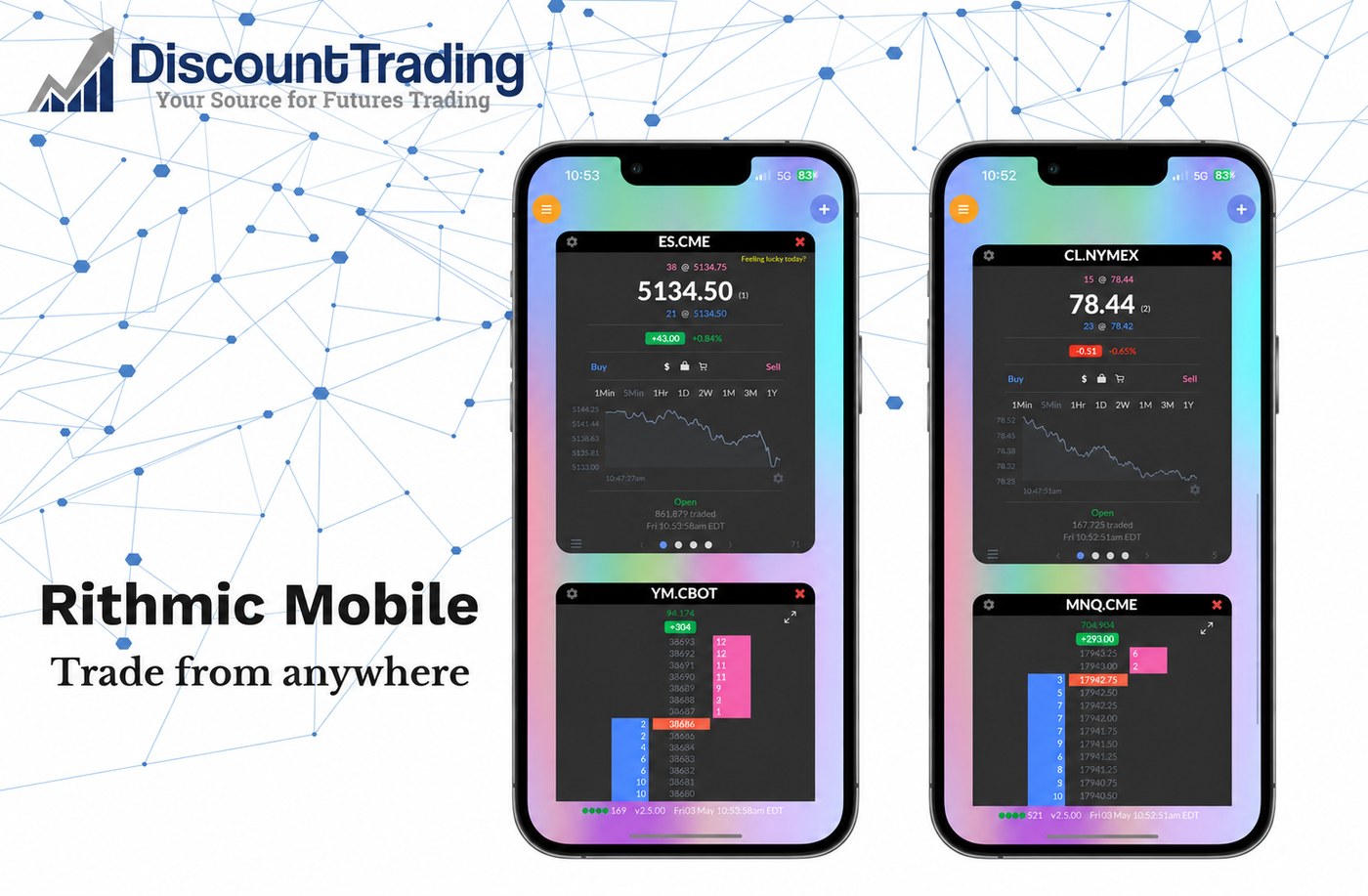 Rithmic Mobile app for trading futures from anywhere with Discount Trading