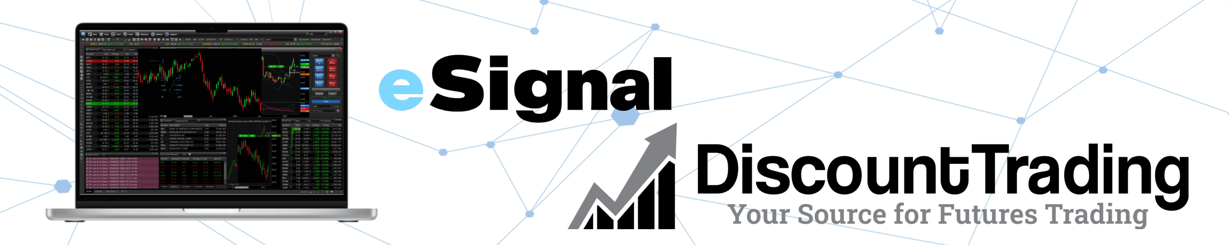 eSignal Broker - Advanced Charting and Market Data at Discount Trading