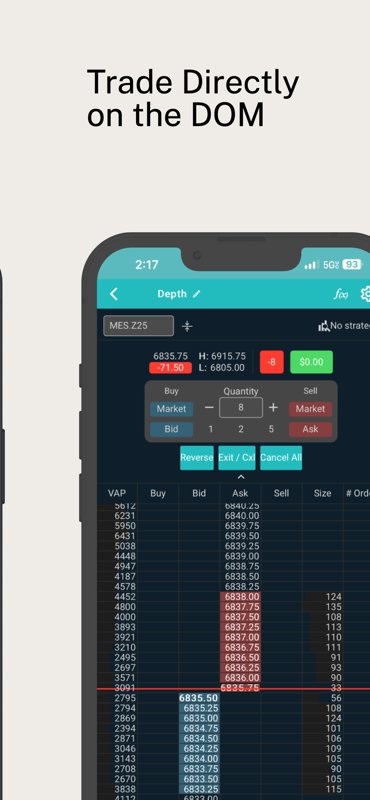 MegaTrader mobile app trading directly from the depth-of-market ladder