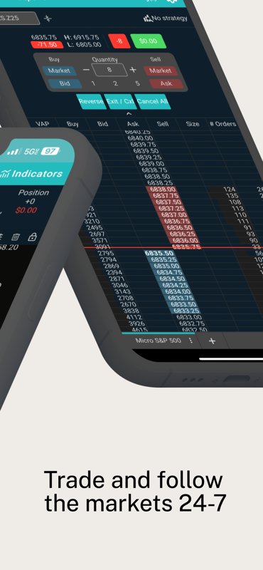 MegaTrader mobile app following the markets around the clock
