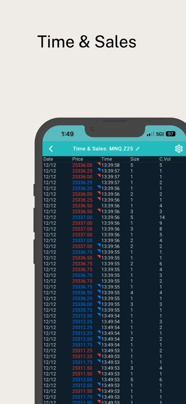 MegaTrader mobile app time and sales feed