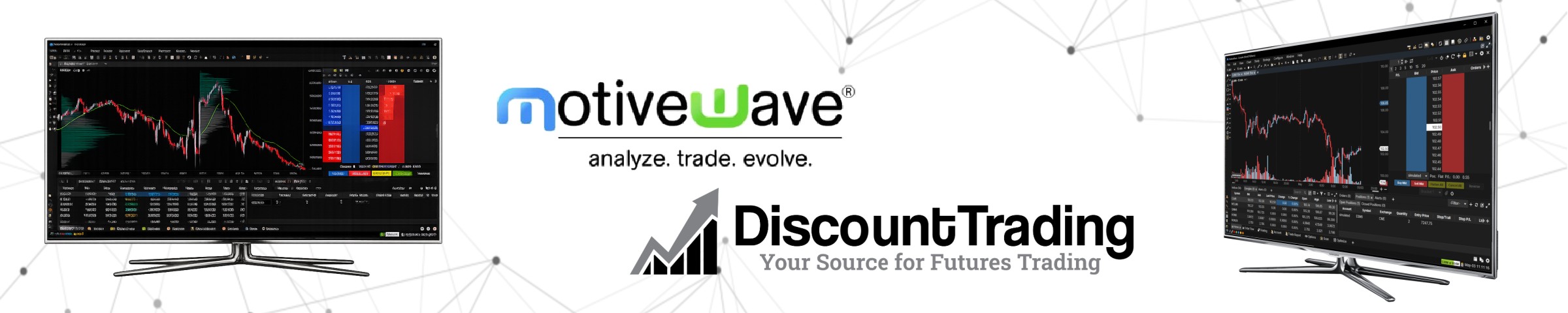 MotiveWave Broker - Discount Trading