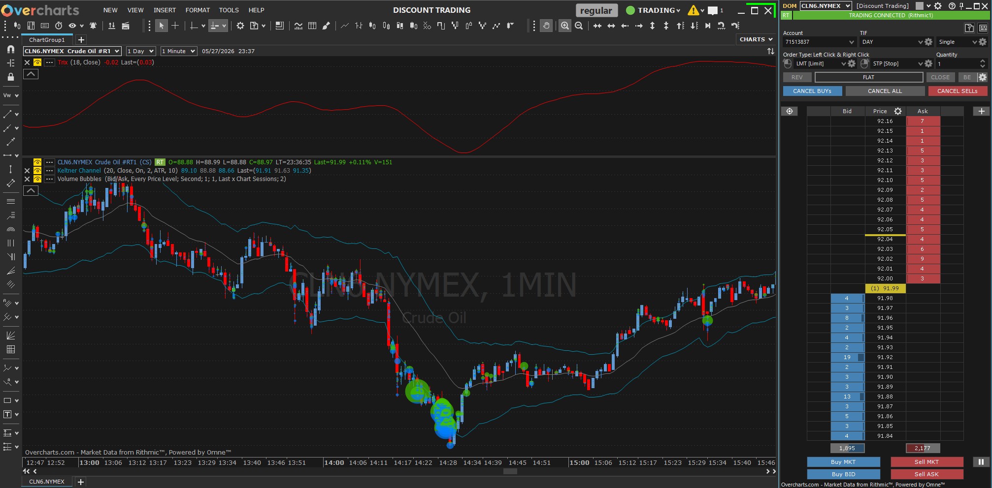 Overcharts main trading and charting interface