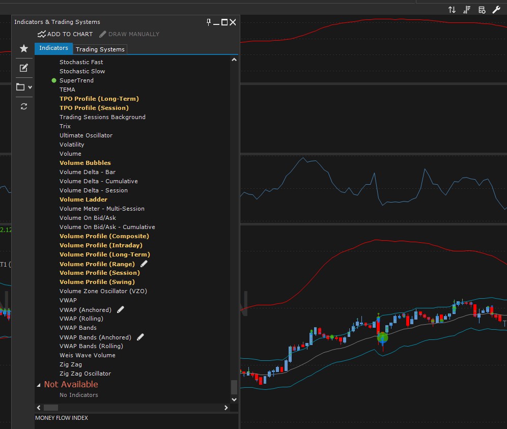 Overcharts custom indicators built with the OverBasic scripting language