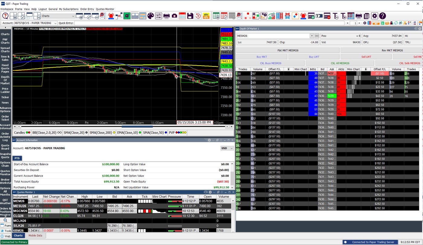 QST Quick Screen Trading platform overview