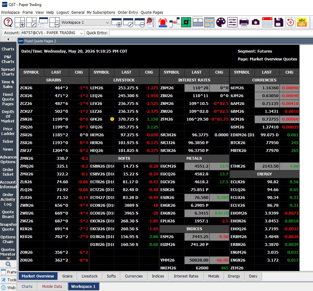 QST options and quote monitor