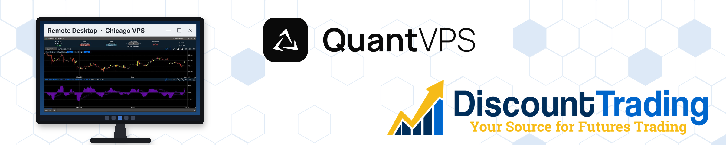 QuantVPS and Discount Trading: your trading platform on a Chicago VPS