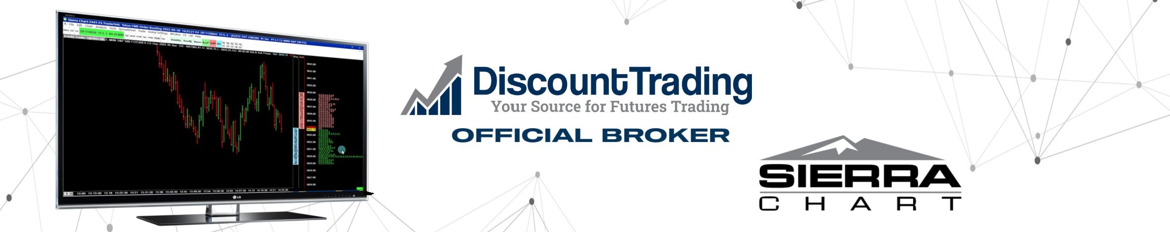 Sierra Chart Futures Trading