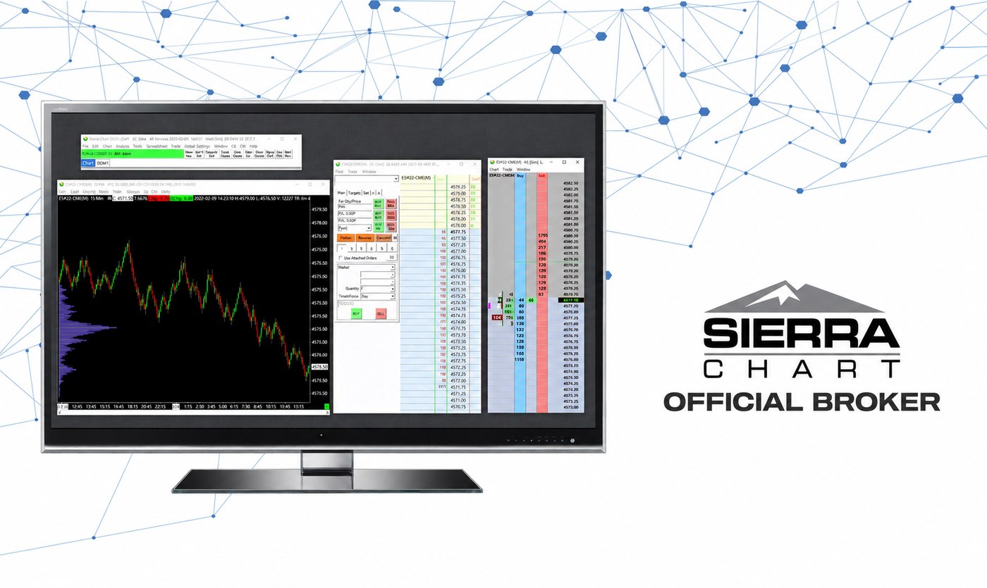 Sierra Chart platform with chart, DOM, and order entry — Discount Trading is an official Sierra Chart broker