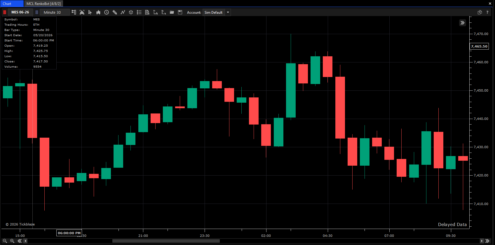 TickBlaze charting with TradingView library