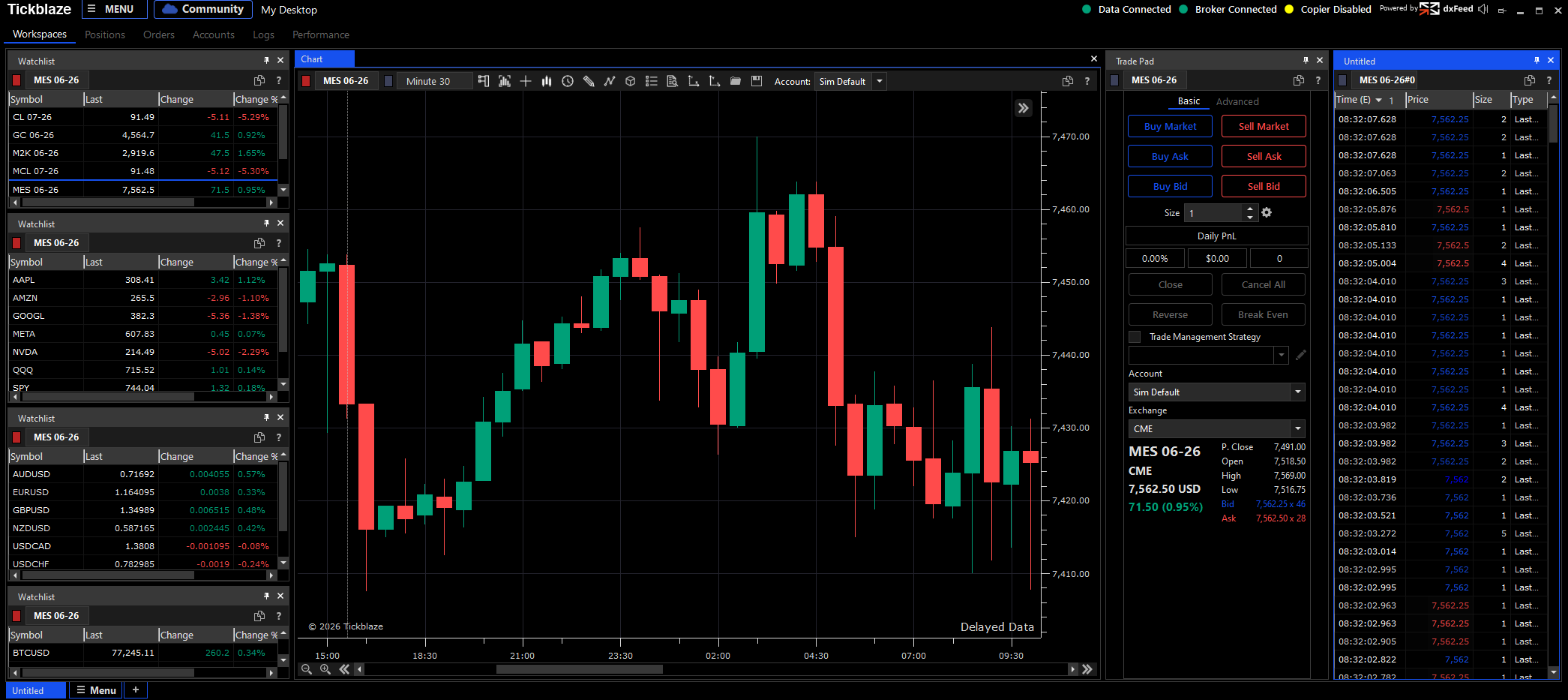 TickBlaze Standard Desktop trading dashboard