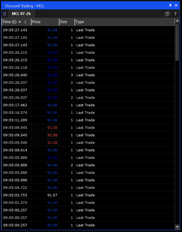 TickBlaze Time and Sales window streaming the tape