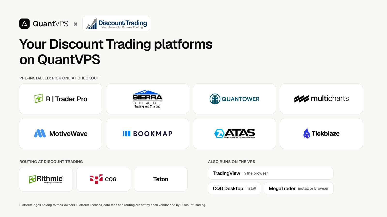 Discount Trading platforms on QuantVPS: R | Trader Pro, Sierra Chart, Quantower, MultiCharts, MotiveWave, Bookmap, ATAS and Tickblaze, with Rithmic, CQG and Teton routing